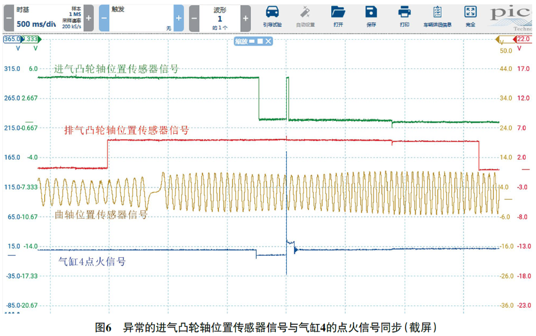 2013款起亚智跑冷起动困难6
