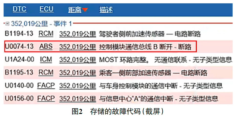 2010款捷豹XFL 车制动警告灯、DSC 警告灯异常点亮2