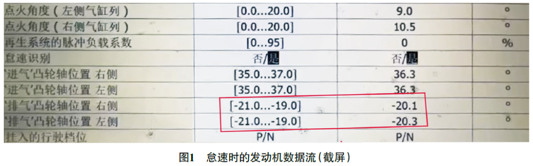 2012款奔驰S300L发动机故障灯异常点亮1