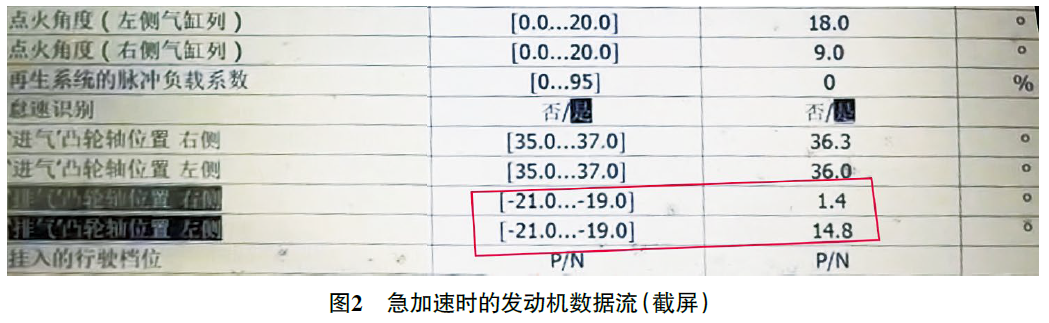 2012款奔驰S300L发动机故障灯异常点亮2