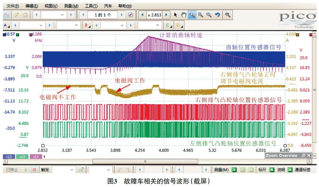 2012款奔驰S300L发动机故障灯异常点亮3