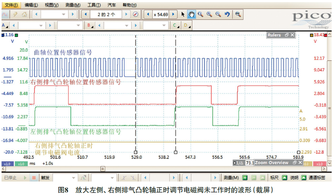 2012款奔驰S300L发动机故障灯异常点亮8