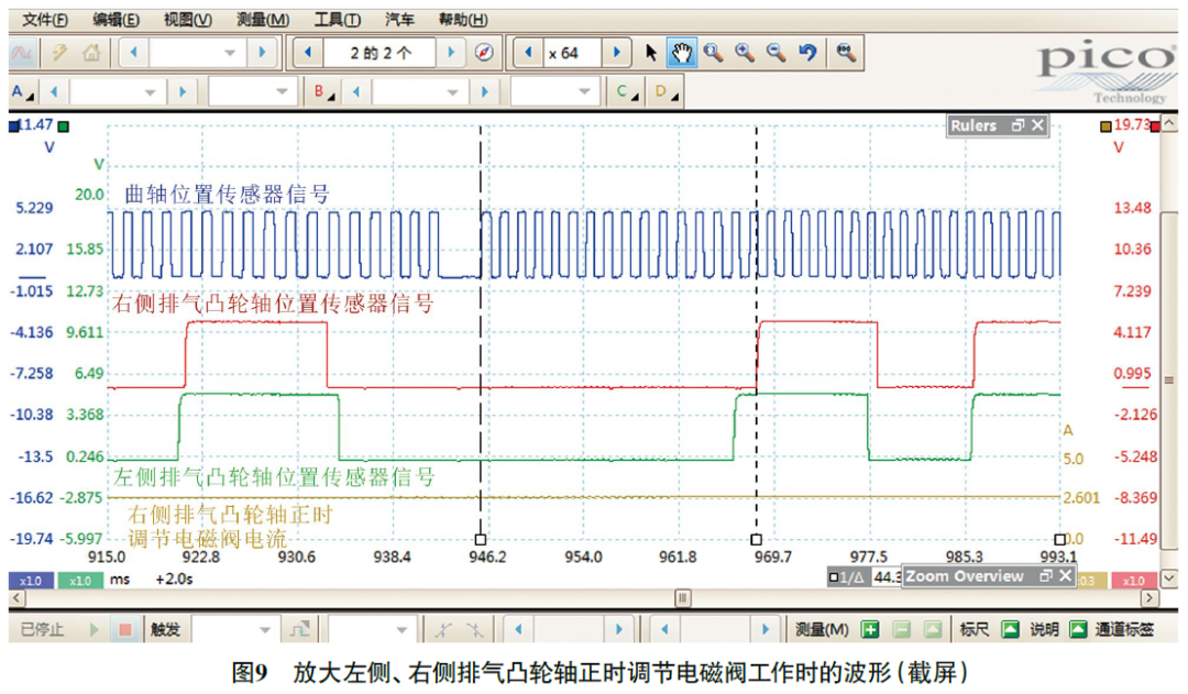 2012款奔驰S300L发动机故障灯异常点亮9