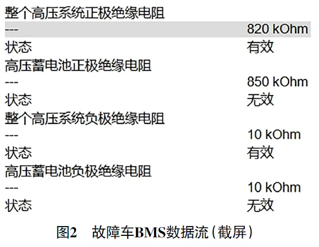 2022款大众帕萨特PHEV显示动力系统故障2