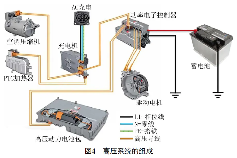 2022款大众帕萨特PHEV显示动力系统故障4