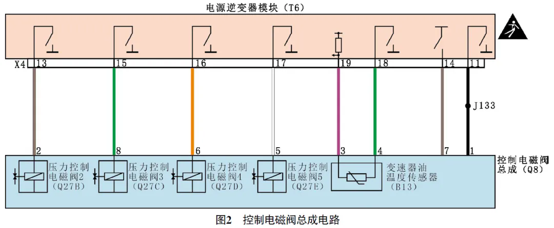 2018款别克VELITE插电式增程混动车发动机异常工作2