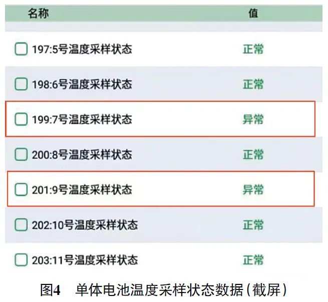 2018款比亚迪E5充电过程中,充到70%时跳枪4 2018款比亚迪E5充电过程中,充到70%时跳枪4