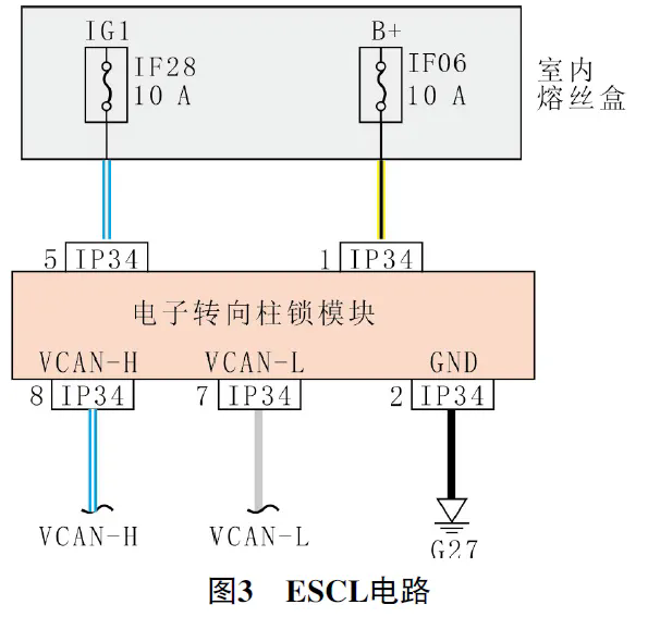 2019款吉利帝豪EV450偶尔无法上电3