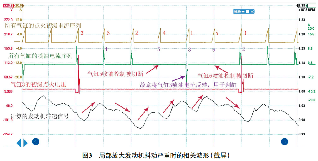 2014款宝马M4冷起动后发动机抖动3