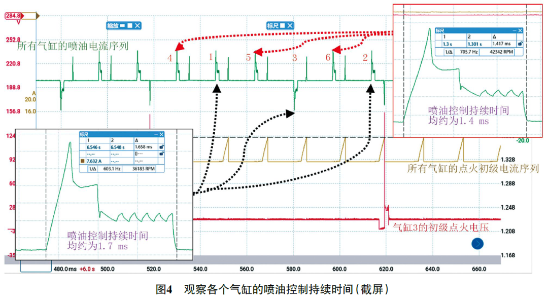 2014款宝马M4冷起动后发动机抖动4