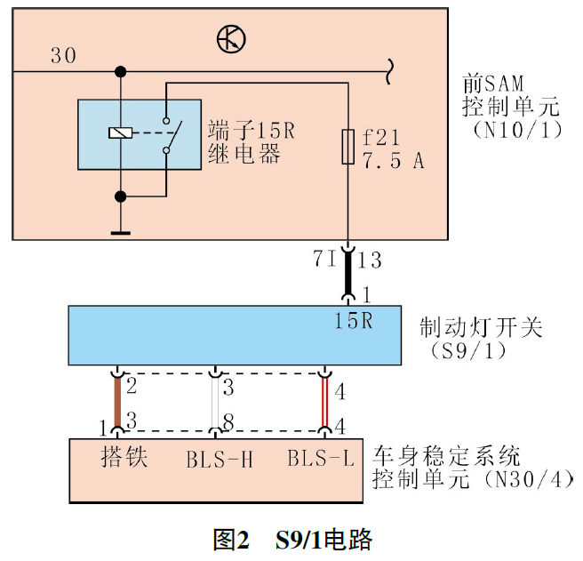 2010款奔驰E200 CGI轿车EPS OFF灯异常点亮2
