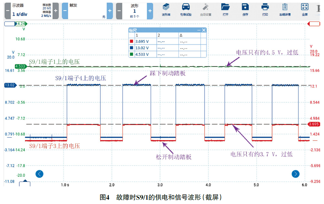 2010款奔驰E200 CGI轿车EPS OFF灯异常点亮4
