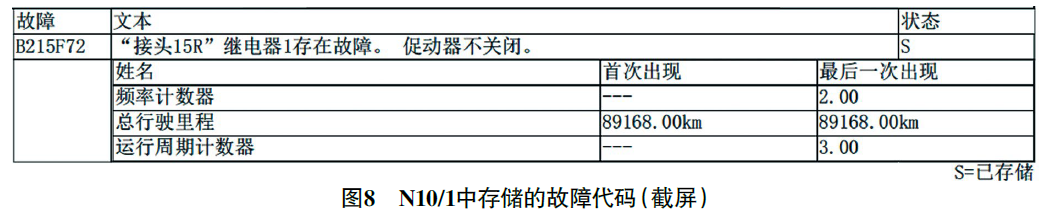 2010款奔驰E200 CGI轿车EPS OFF灯异常点亮8