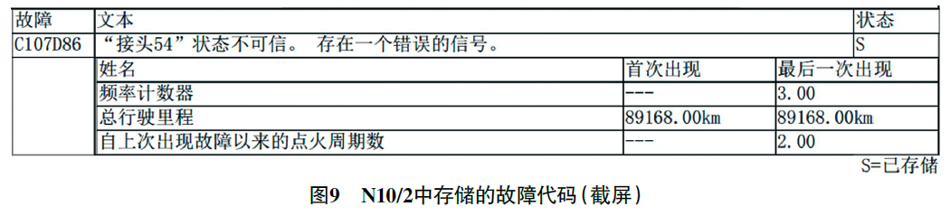 2010款奔驰E200 CGI轿车EPS OFF灯异常点亮9