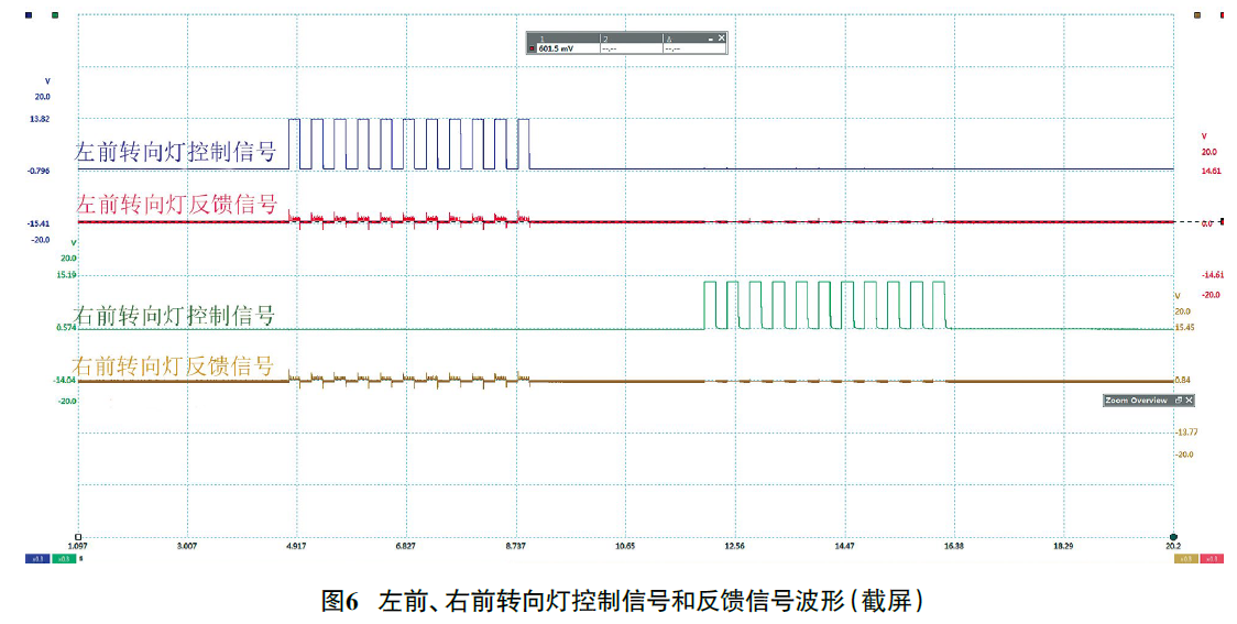 2023款广汽埃安S仪表提示“请检查左右侧转向灯”6