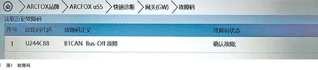 2024年北汽极狐阿尔法S5无法挂挡1