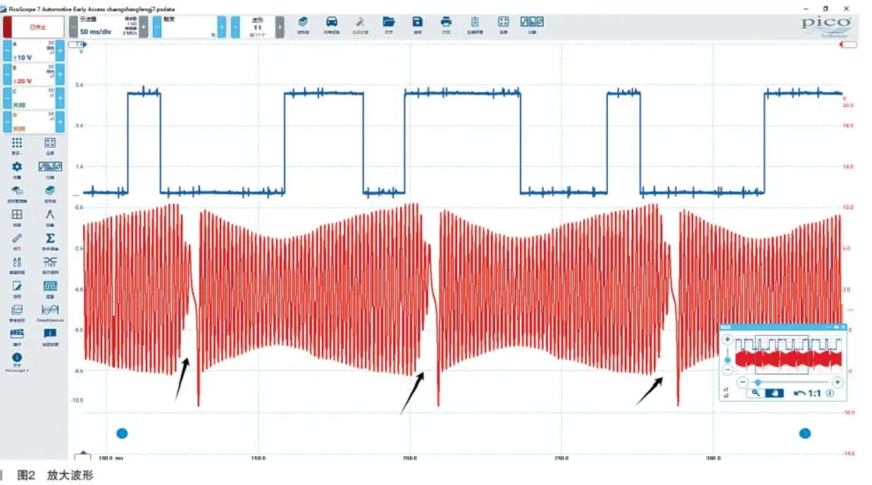 2019年长城风骏7加速无力2