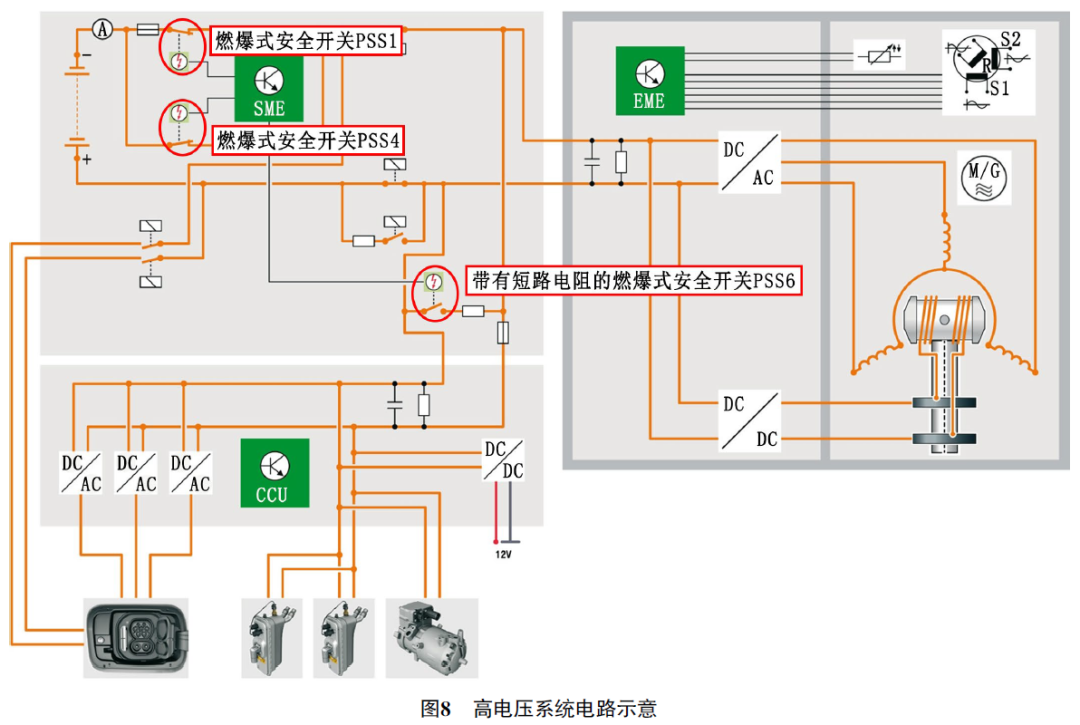 2022款宝马iX3无法进入READY 模式8 2022款宝马iX3无法进入READY 模式8