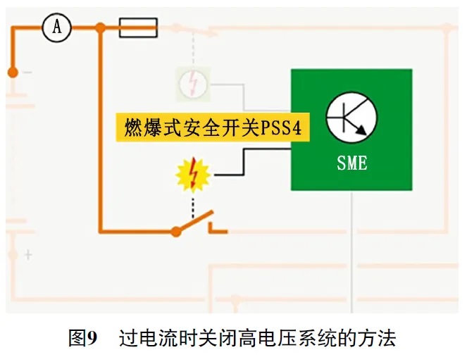2022款宝马iX3无法进入READY 模式9 2022款宝马iX3无法进入READY 模式9