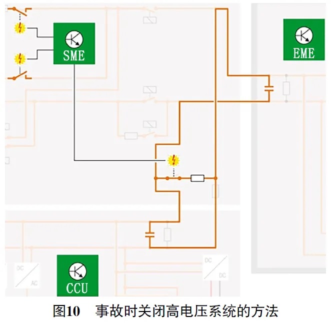 2022款宝马iX3无法进入READY 模式10 2022款宝马iX3无法进入READY 模式10