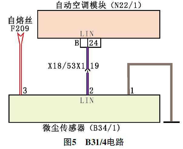 2021款奔驰E260L空气质量选项提示“传感器停止运作”5