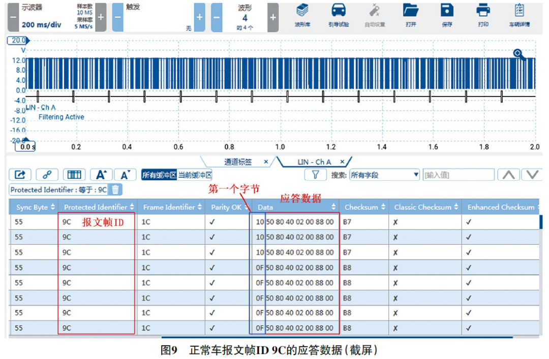 2021款奔驰E260L空气质量选项提示“传感器停止运作”9