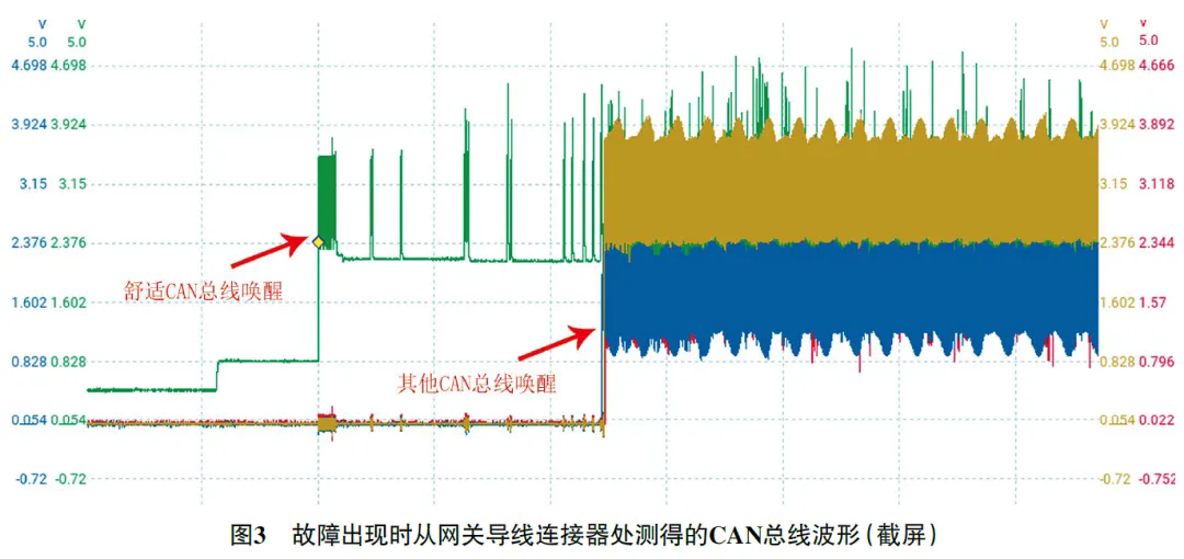 2021款一汽奔腾B70蓄电池经常亏电3