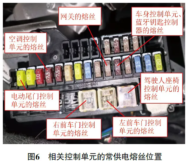 2021款一汽奔腾B70蓄电池经常亏电6