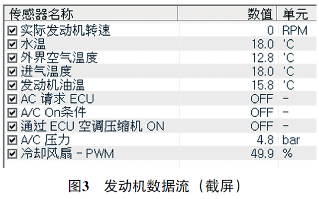 2017款起亚K5 HEV无法进入READY模式3 2017款起亚K5 HEV无法进入READY模式3