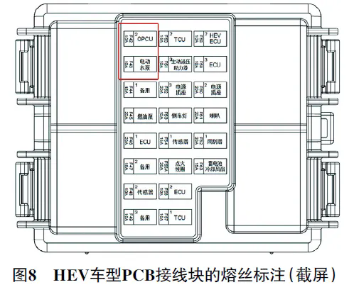 2017款起亚K5 HEV无法进入READY模式8 2017款起亚K5 HEV无法进入READY模式8