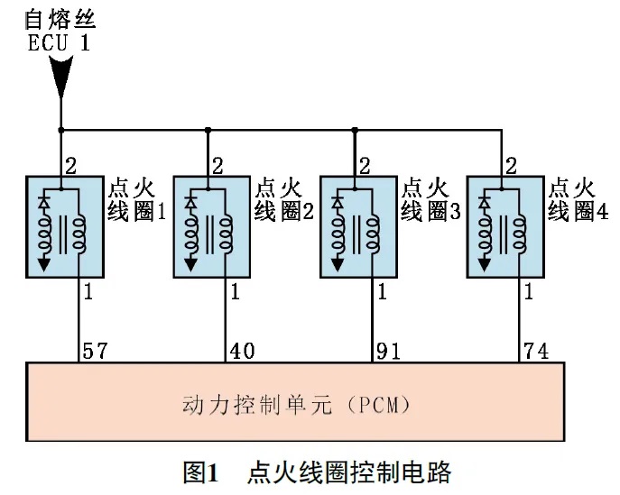 2014款北京现代ix35行驶中偶尔发闯