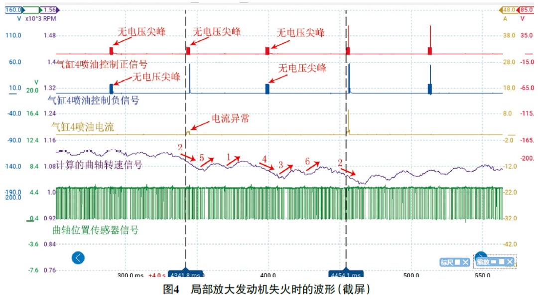 2013款奥迪A8L加速时发动机偶尔抖动4 2013款奥迪A8L加速时发动机偶尔抖动4
