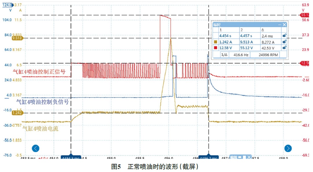 2013款奥迪A8L加速时发动机偶尔抖动5 2013款奥迪A8L加速时发动机偶尔抖动5
