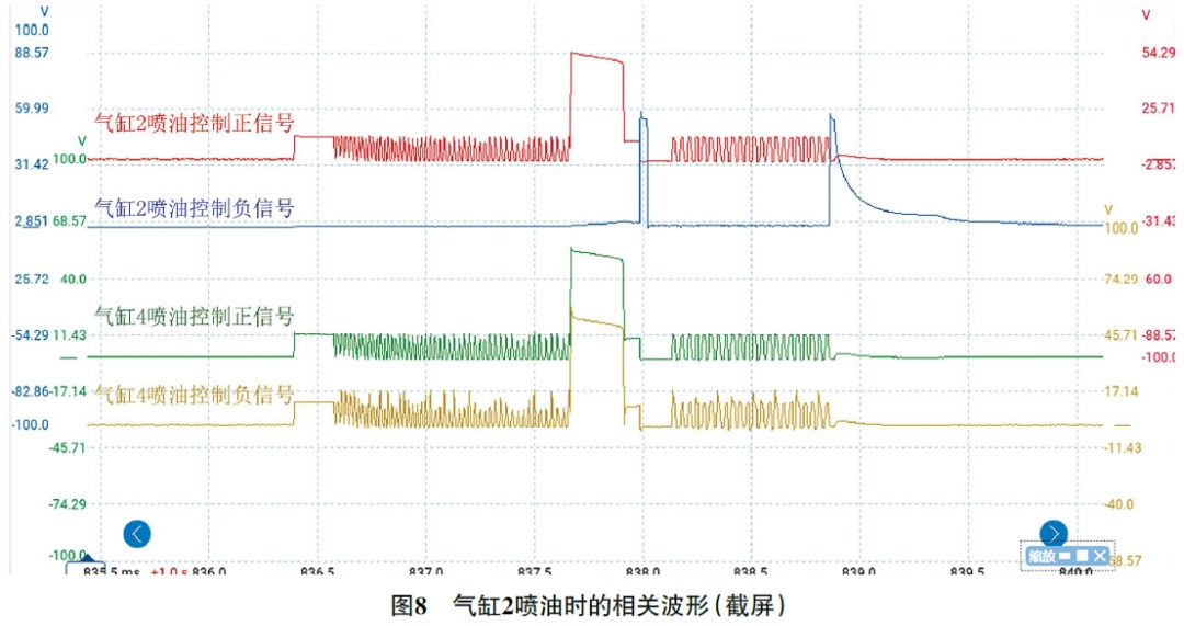 2013款奥迪A8L加速时发动机偶尔抖动8 2013款奥迪A8L加速时发动机偶尔抖动8