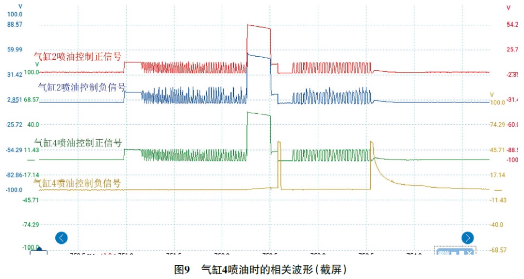 2013款奥迪A8L加速时发动机偶尔抖动9 2013款奥迪A8L加速时发动机偶尔抖动9