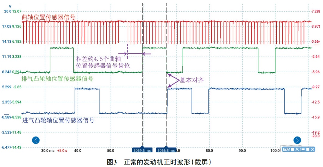 2020款奥迪A4L加速无力且发动机故障灯异常点亮3 2020款奥迪A4L加速无力且发动机故障灯异常点亮3