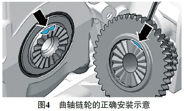 2020款奥迪A4L加速无力且发动机故障灯异常点亮4 2020款奥迪A4L加速无力且发动机故障灯异常点亮4