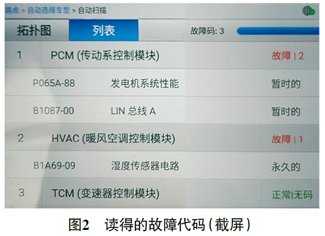 2013款路虎揽胜极光蓄电池电量警告灯偶尔异常点亮 2 2013款路虎揽胜极光蓄电池电量警告灯偶尔异常点亮 2