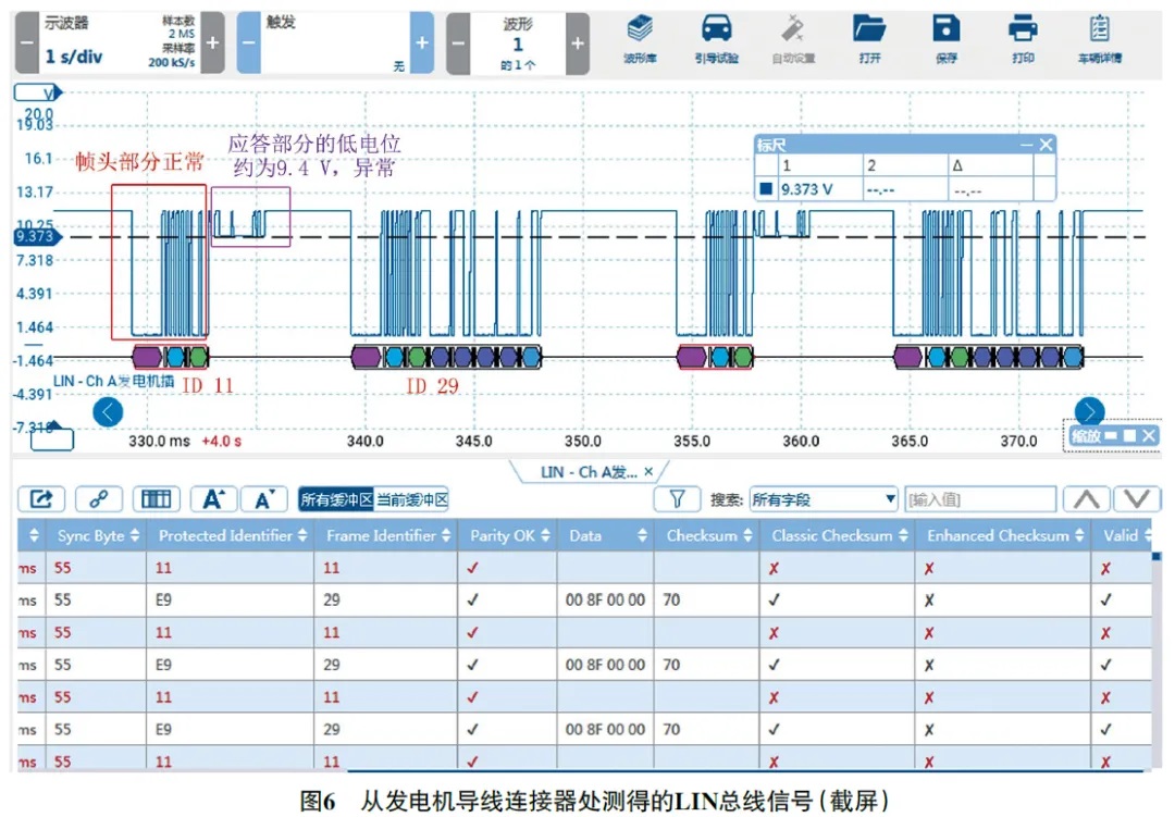 2013款路虎揽胜极光蓄电池电量警告灯偶尔异常点亮 6 2013款路虎揽胜极光蓄电池电量警告灯偶尔异常点亮 6