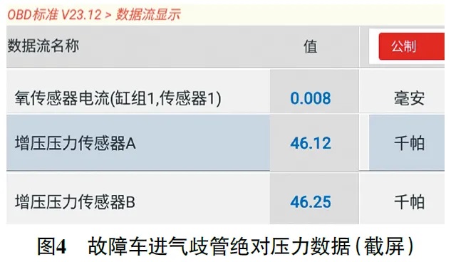 2014款保时捷卡宴发动机故障灯常亮4 2014款保时捷卡宴发动机故障灯常亮4