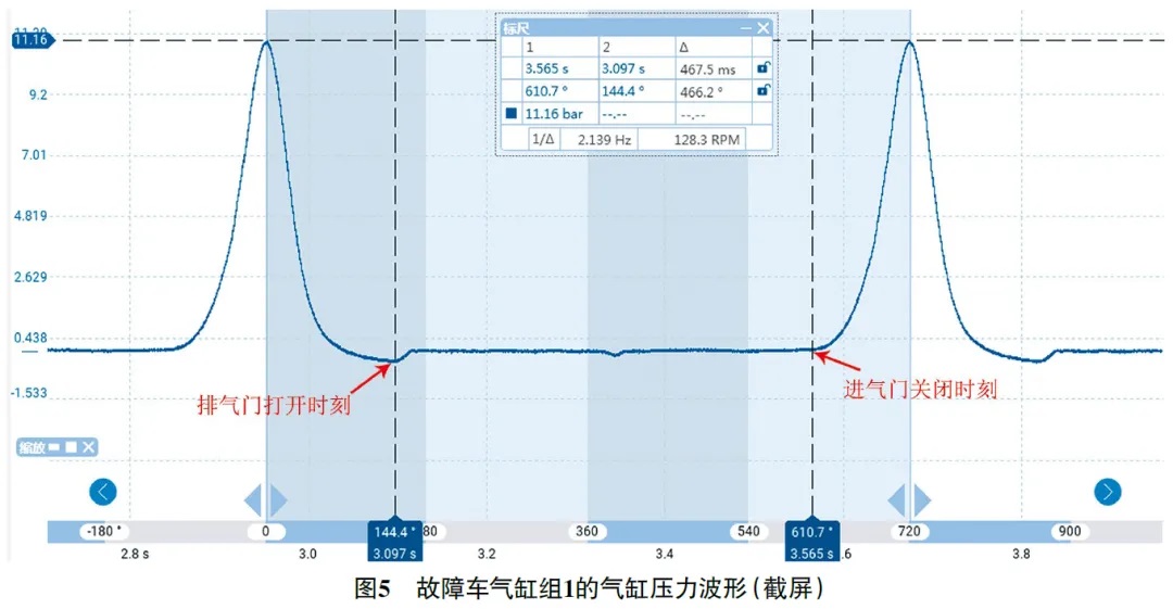 2014款保时捷卡宴发动机故障灯常亮5 2014款保时捷卡宴发动机故障灯常亮5