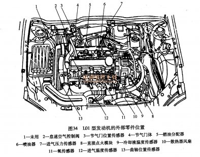 赛欧轿车发动机怠速抖动