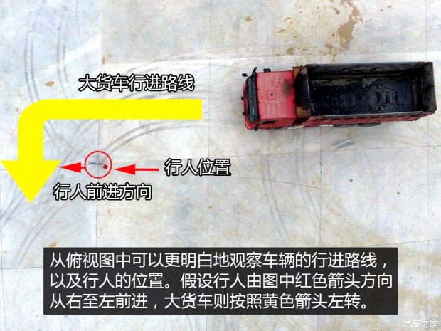 小车司机你不懂 浅谈大货车视觉盲区