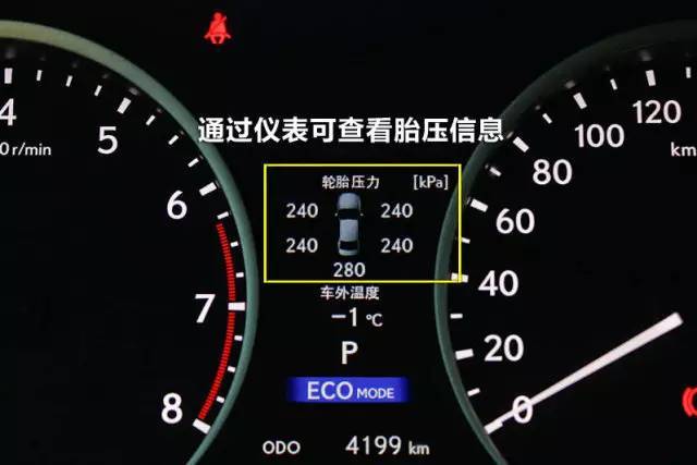 一款合格的家用车，要有哪些安全配置
