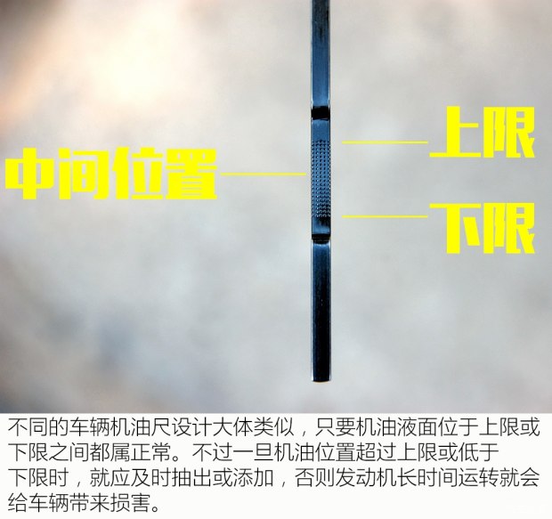 老司机也蒙圈！电子机油尺不会看怎么办