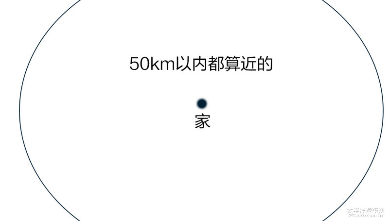 开车和不开车 你的思维都发生了哪些改变？