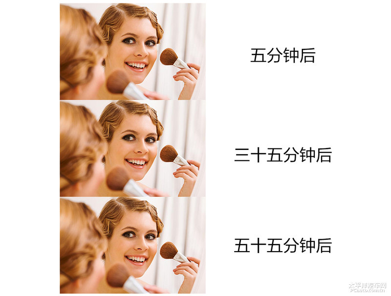 开车和不开车 你的思维都发生了哪些改变？