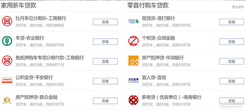 开车和不开车 你的思维都发生了哪些改变？