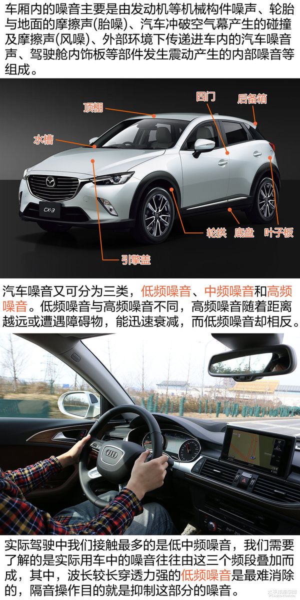 我想静静 汽车隔音改造之密封胶条隔音