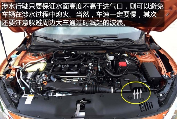 你知道吗？涉水熄火和排气管进水无关